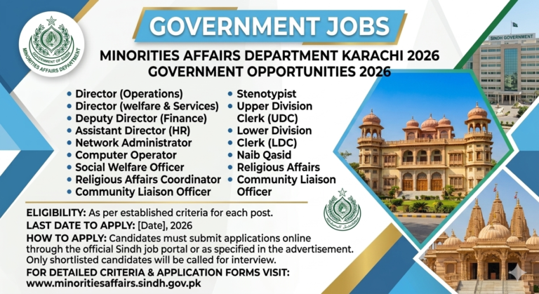 Government Jobs at Minorities Affairs Department Karachi 2026