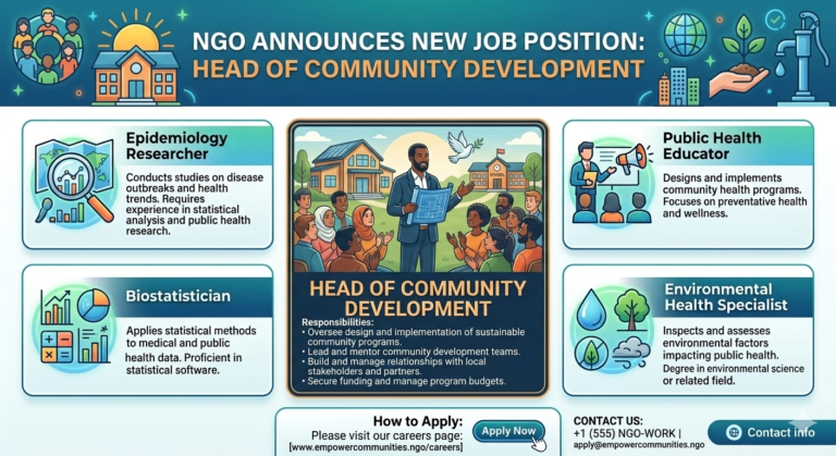 NGO Announces New Job Position