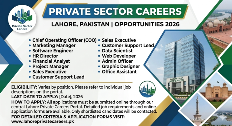 Private Company Careers in Lahore 2026