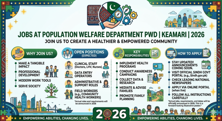 Job At Population Welfare Department PWD Keamari In 2026