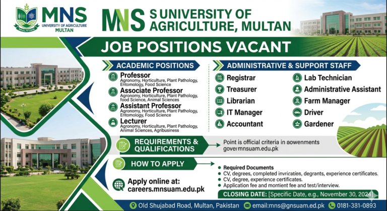 Job Positions Vacant At MNS University Of Agriculture