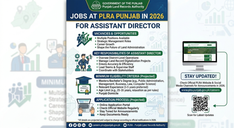 Jobs At PLRA Punjab In 2026 For Assistant Director