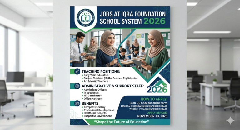 Jobs At Iqra Foundation School System 2026