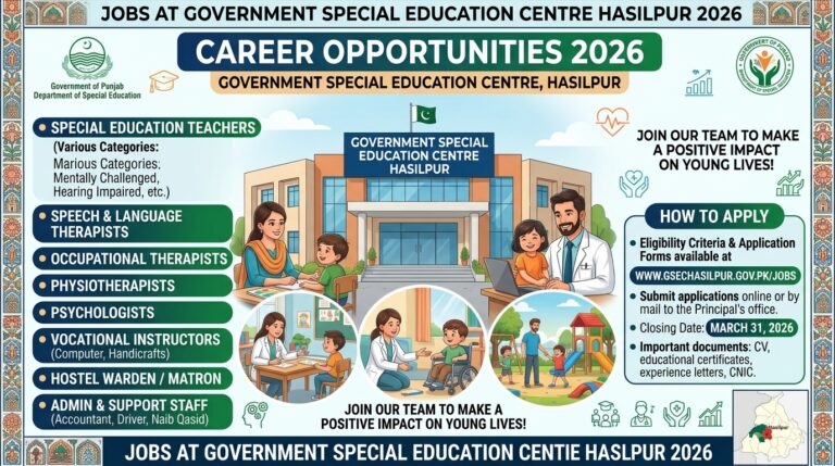 Jobs at Government Special Education Centre Hasilpur 2026