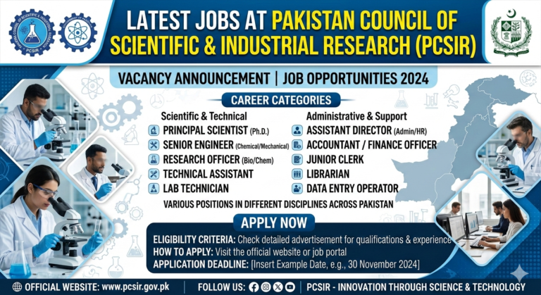 Latest Jobs at Pakistan Council of Scientific & Industrial Research (PCSIR)